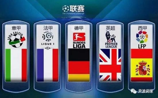 理解问题的